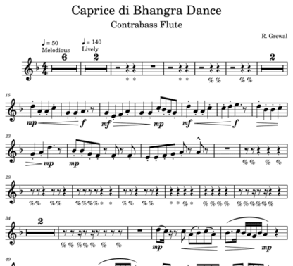 Caprice di Bhangra Dance for flute sextet | ScoreVivo
